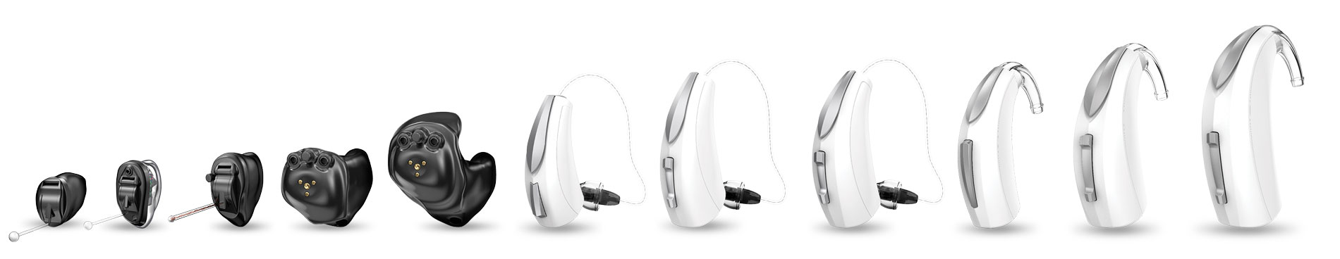 you-hear-starkey-evolve-ai-hearing-aid-full-line-technology-accessibility-improvement-language-interpretation